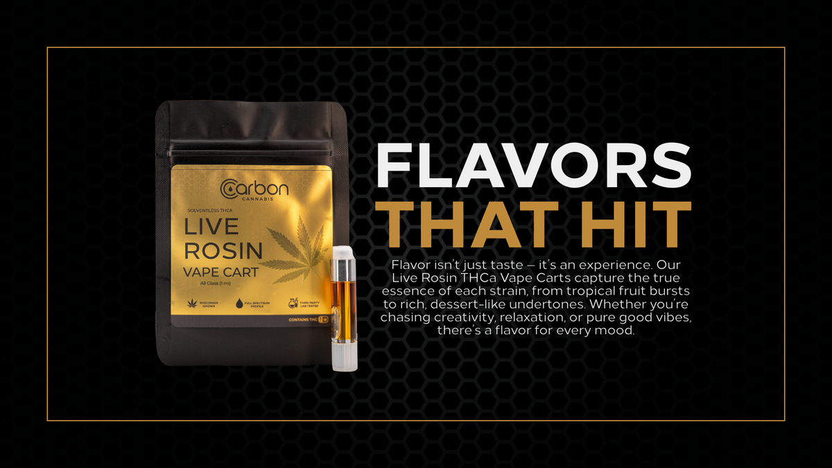 best rosin vapes Meet the Strains: A Flavor Guide to Our Live – Carbon Colour:Sahara Brown How To Use Lost Prominent Flavour One: Watermelon