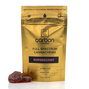 THC Edibles: The Surprising Rise of Wellness Snacks