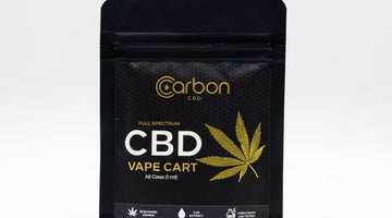 CBD Dose by Body Weight: Dosing for Bigger Bodies