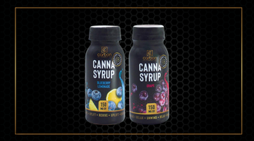 Carbon Cannabis' Terpene-Infused THC CannaSyrup: A Flavorful Twist to Mocktails