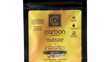 How Long to Wait Before Taking More Edibles Safely