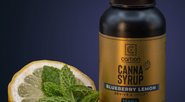 Blueberry Lemon Canna Syrup with Ingredients