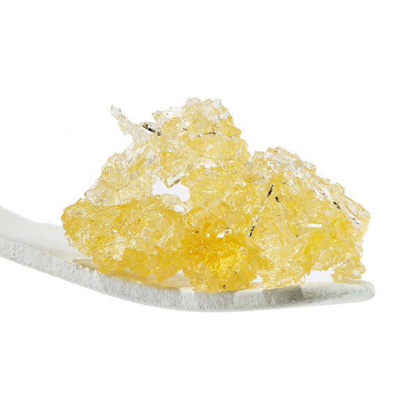 CO2 CBD Concentrate